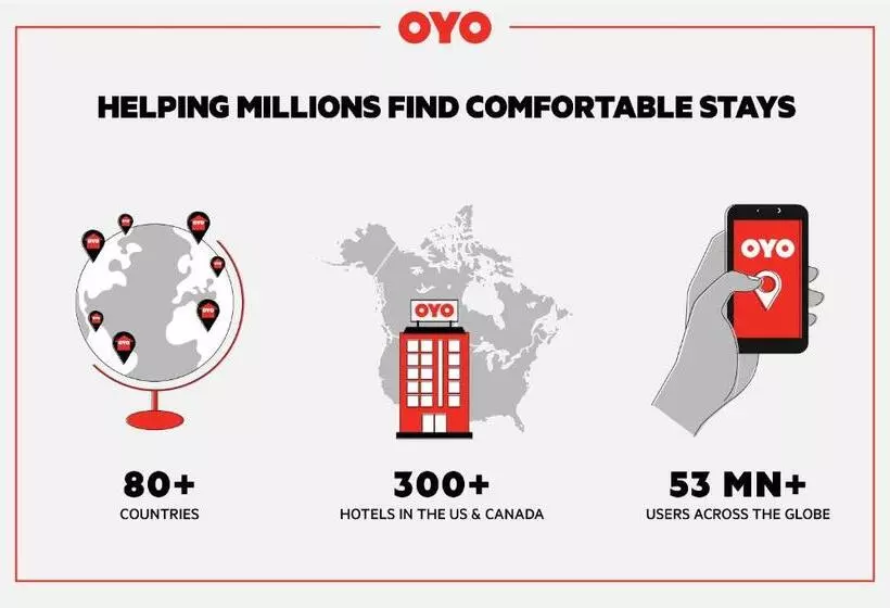 OYO Hotel San Antonio East