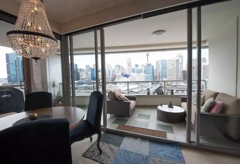 Darling Harbour Getaway