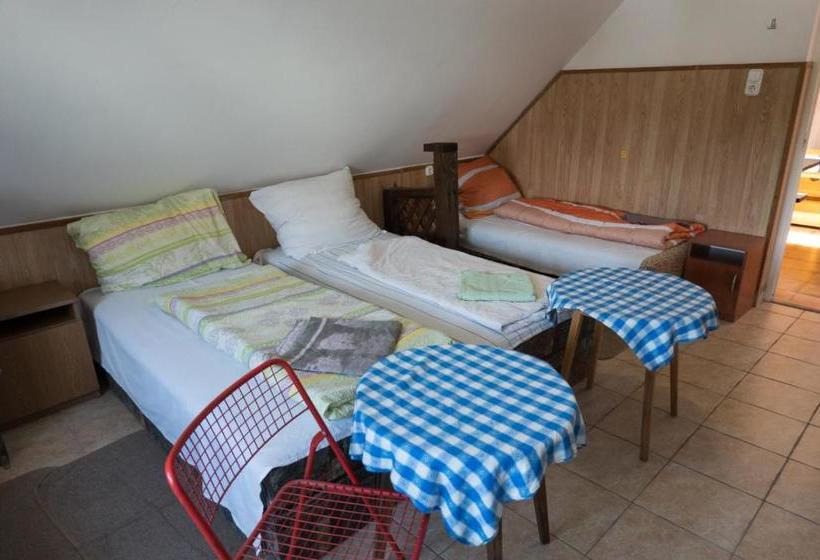 Vandrarhem Muller S Inn