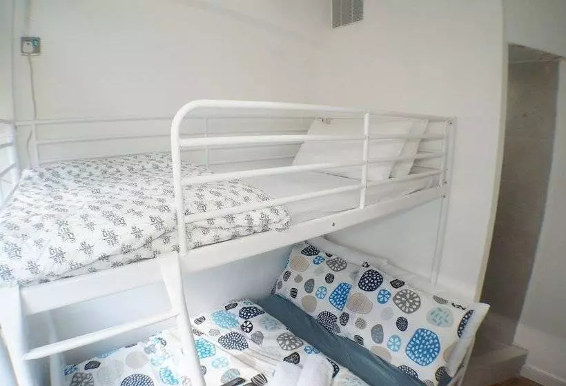 هتل Tung Wo Guest House