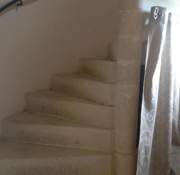 צימר Château D'avanton