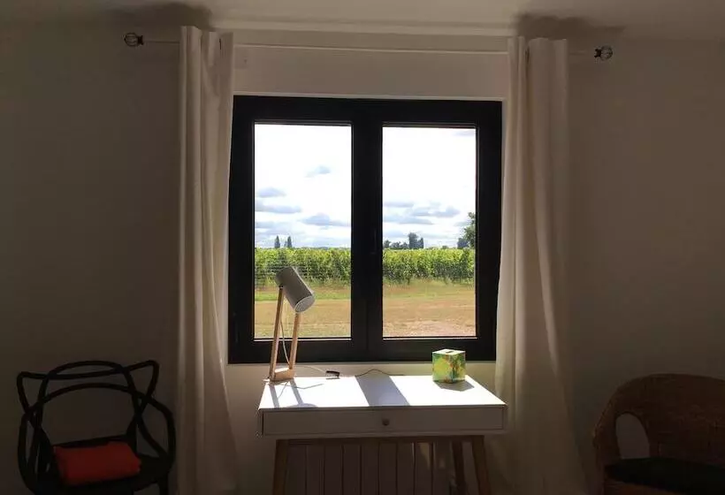 ペンション Château La Renommée