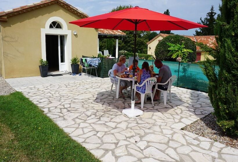 פנסיון Gîtes La Bakénia