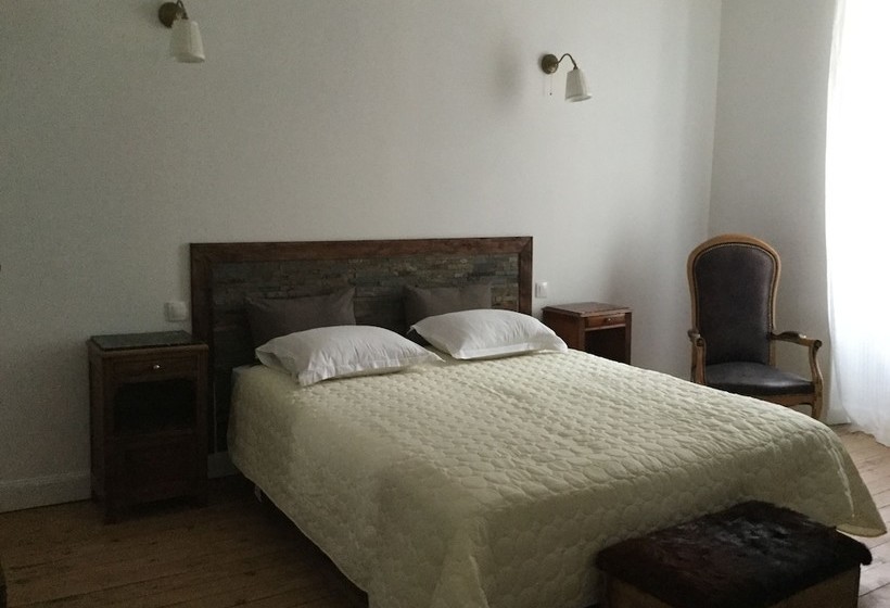 住宿加早餐 Carcassonne Bastide