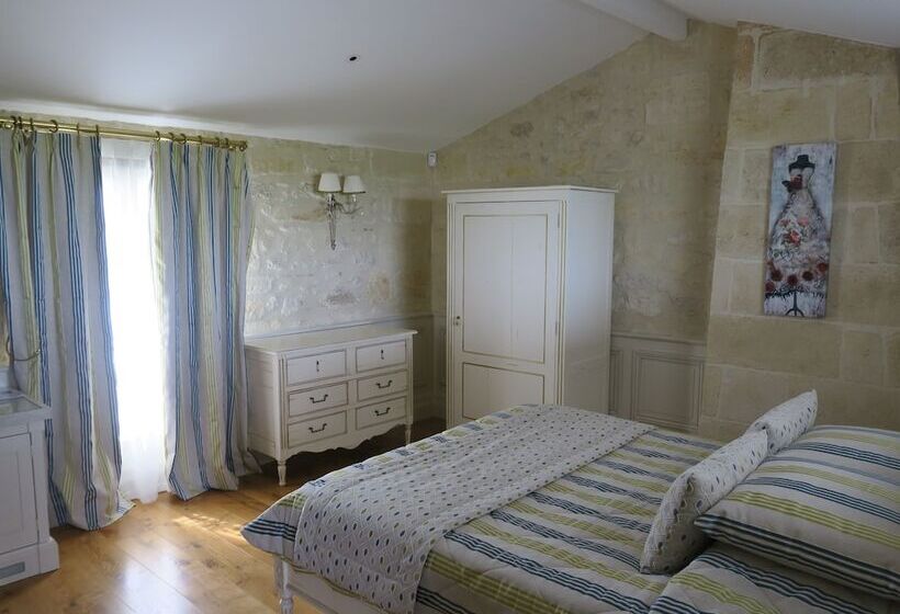 مبيت وإفطار Château La Rose Perriere