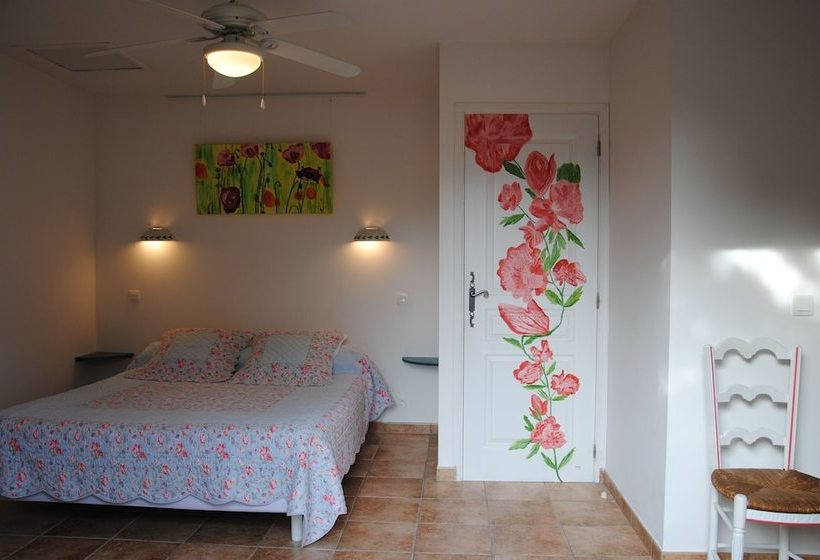 Bed and Breakfast Villa Thocha