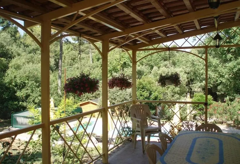 Bed and Breakfast Villa Thocha