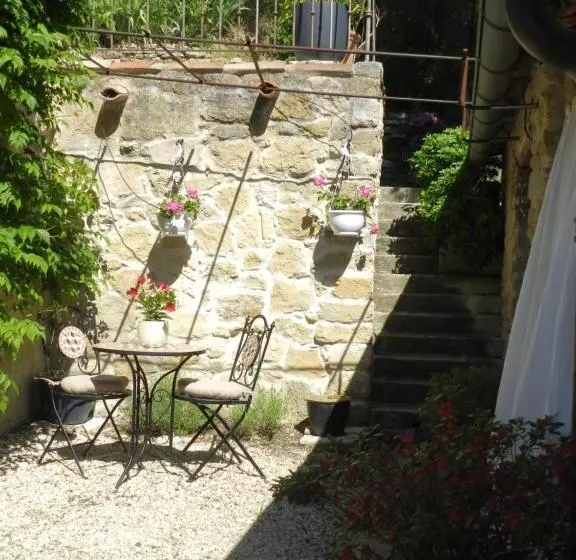 Aamiaismajoitus (B&B) Les Acanthes