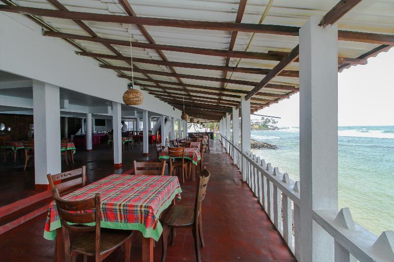 Hotel Milton Beach Resort By Oyo Rooms