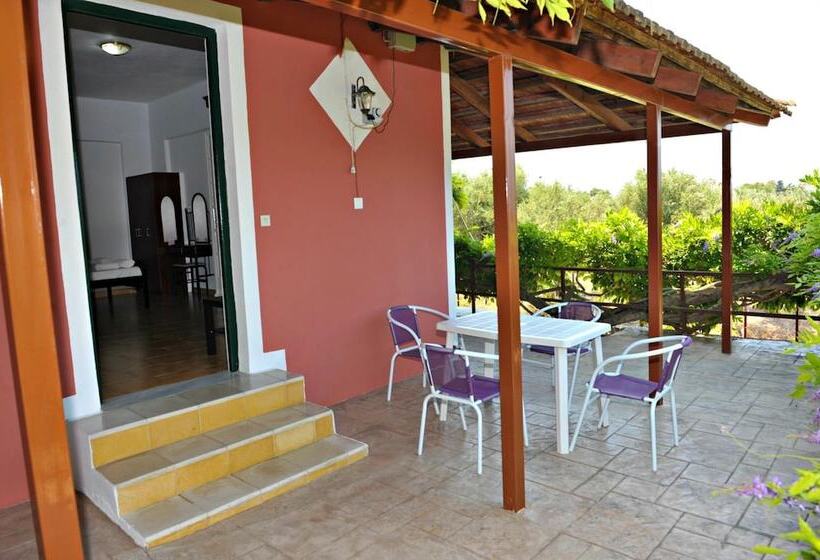 Studios Dimitris Giatras