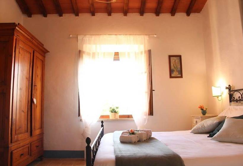 乡村酒店  Podere Campinovi