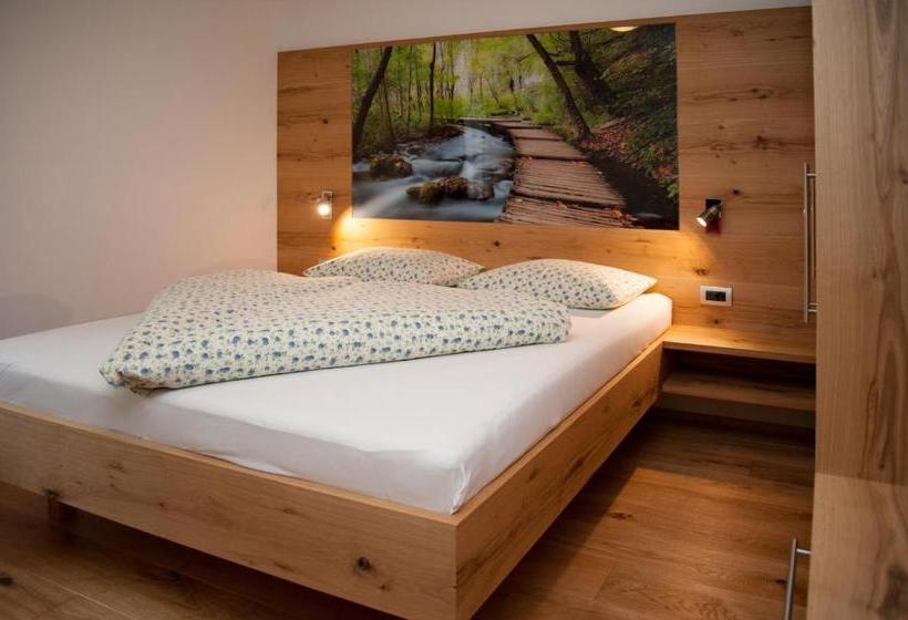 Ausservogelweiderhof