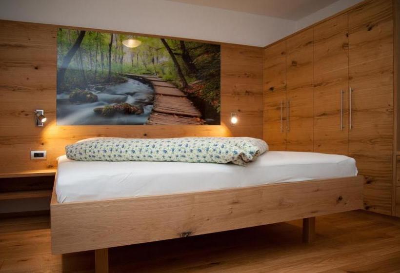 Ausservogelweiderhof