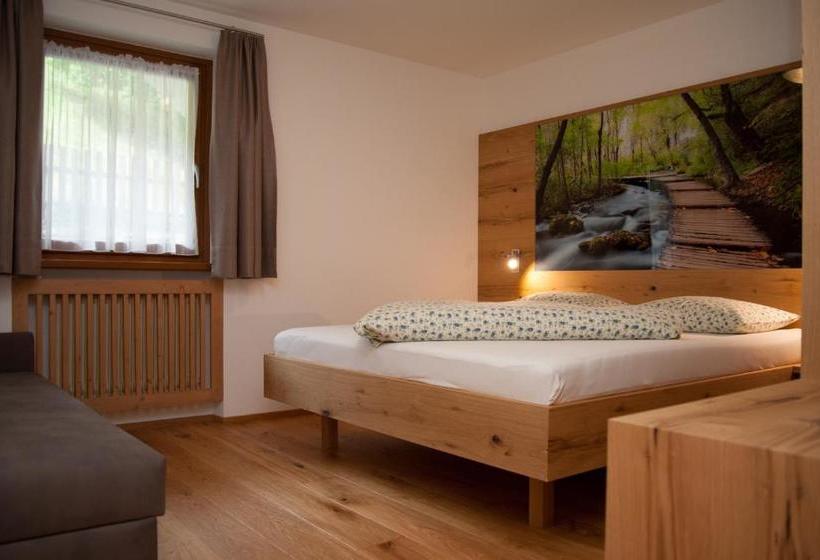 Ausservogelweiderhof