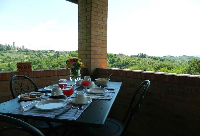 田舎風ホテル Agriturismo Raccianello