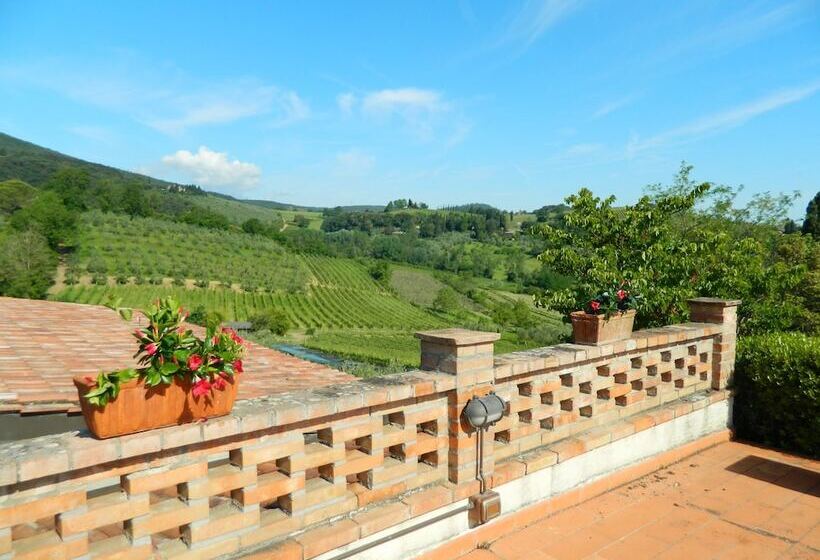 田舎風ホテル Agriturismo Raccianello