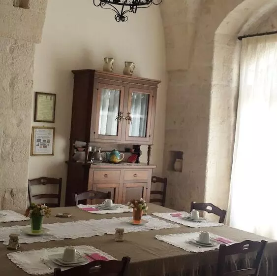 Maaseutuhotelli Masseria Gianca