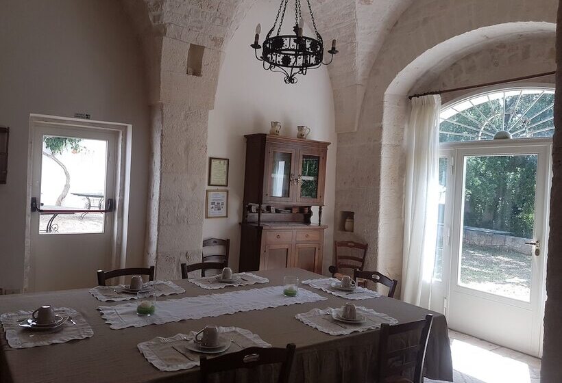 בית מלון כפרי Masseria Gianca