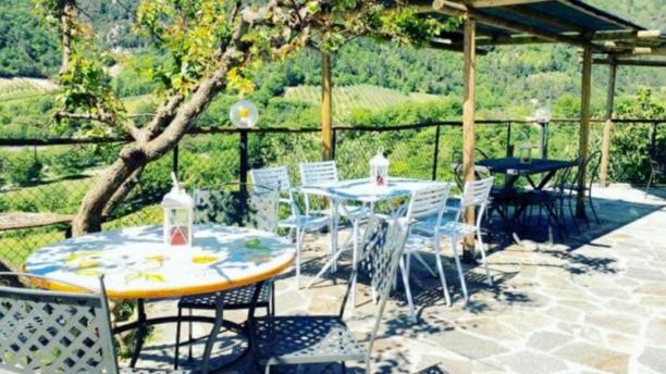 住宿加早餐 Ristorantino Il Sovrano Beb