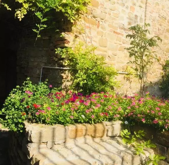 Majatalo Est Locanda