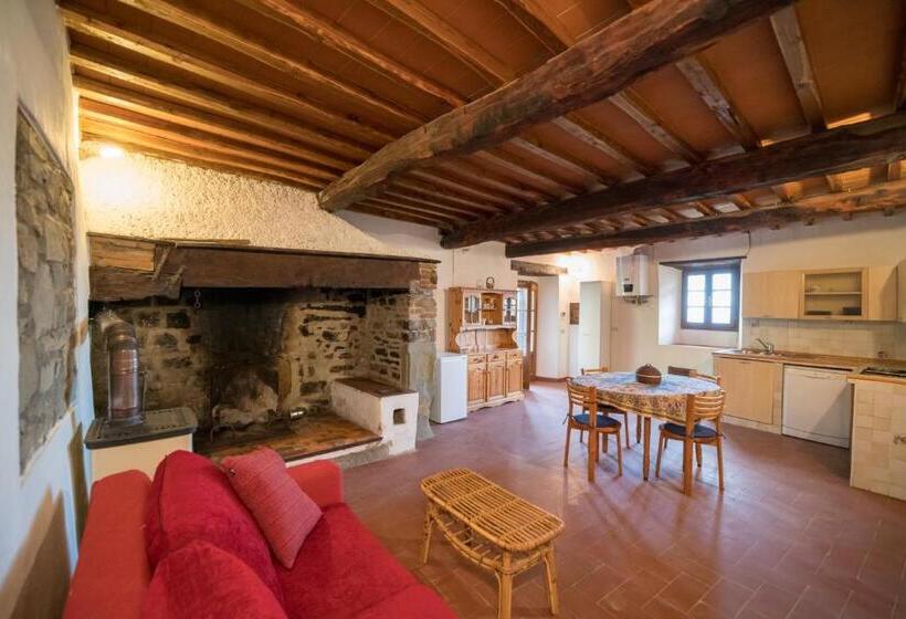 בית מלון כפרי Fattoria Di Cintoia