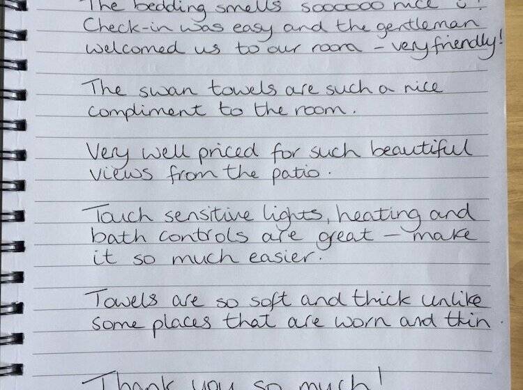 Bed and Breakfast Thewaterfrontlodges