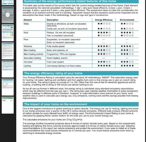بنسيون The Trout Fly Guest House