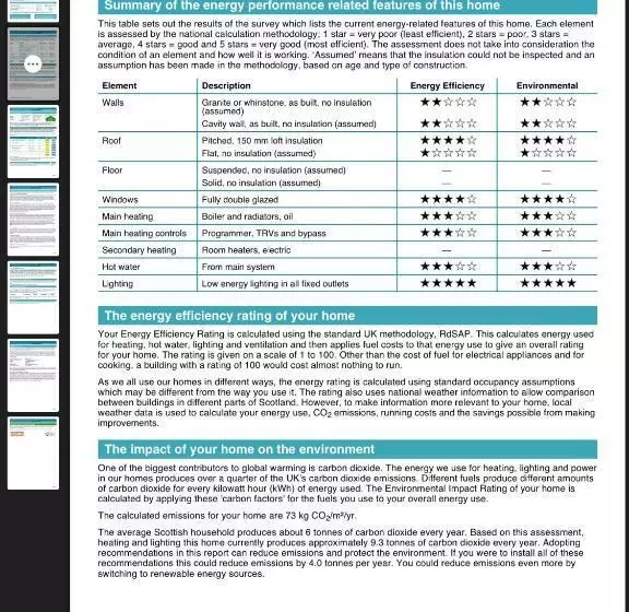 Majatalo The Trout Fly Guest House
