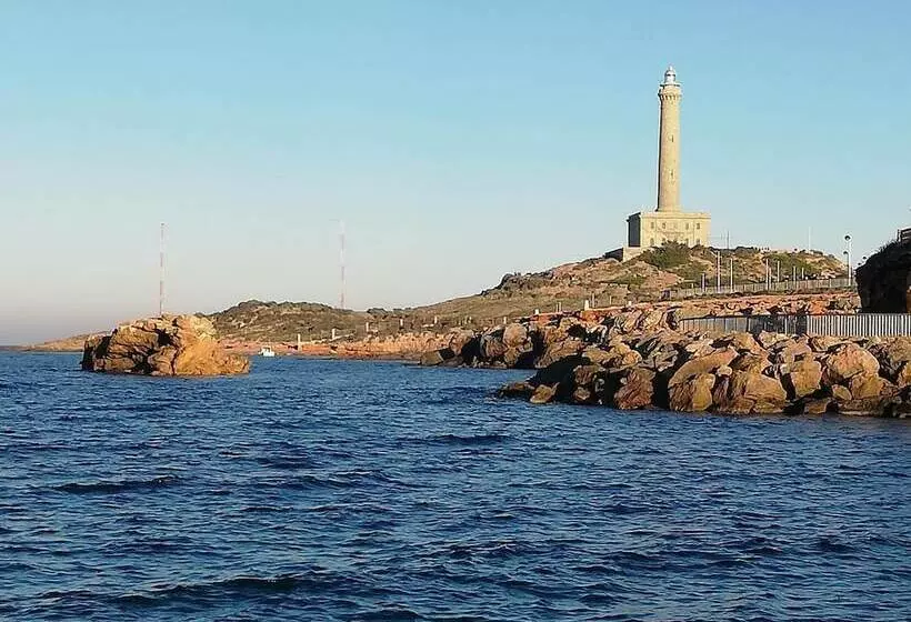 ペンション Cabo De Palos Rooms