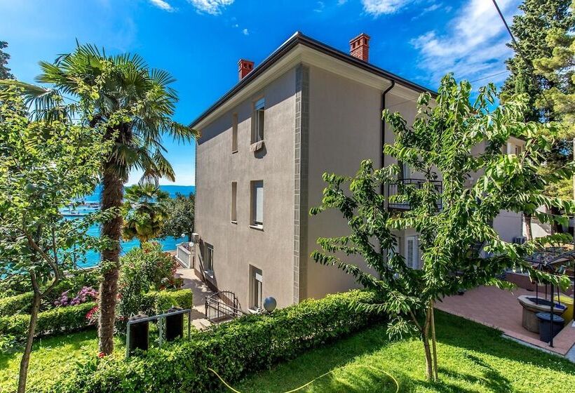 بنسيون Apartments And Rooms Milcetic