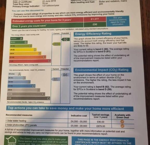 Stunning Shore Front House In Historic Cellardyke