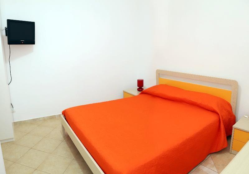 Izzhome Orange