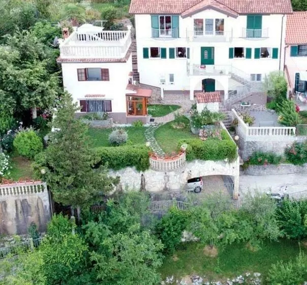 House H Elios