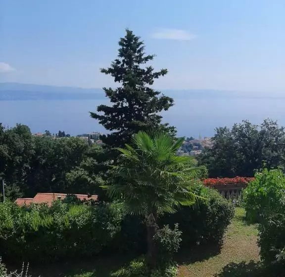 House H Elios