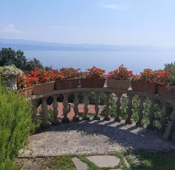 House H Elios