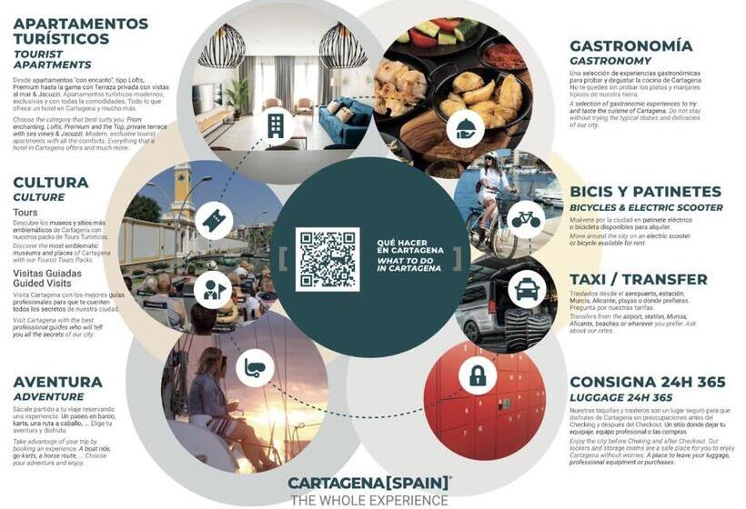 Apartamentos Turísticos Alba