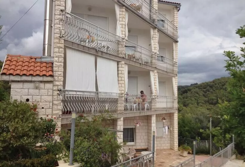 Villa Horizont