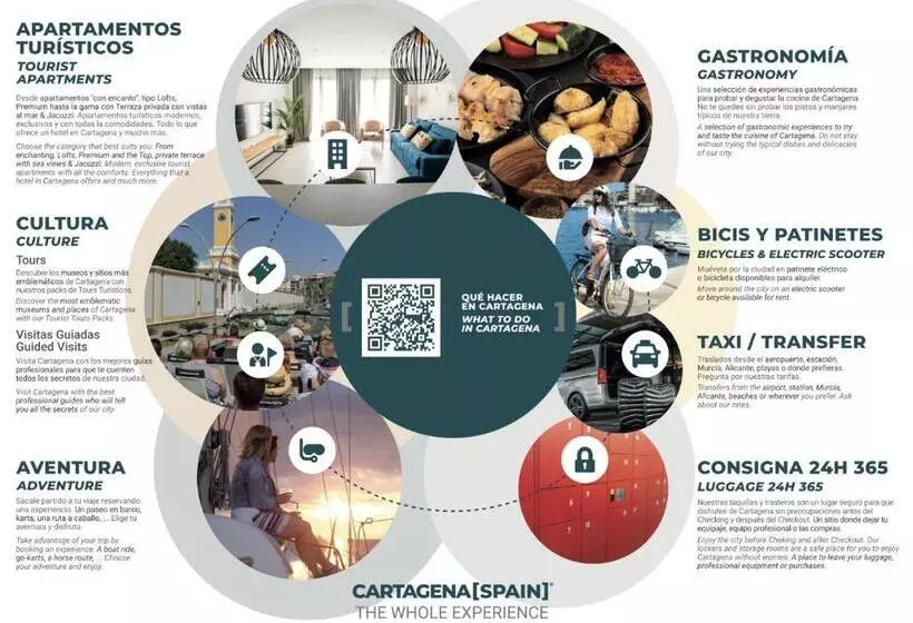 Apartamentos Turísticos Distrito Romano By Cartagenaspain