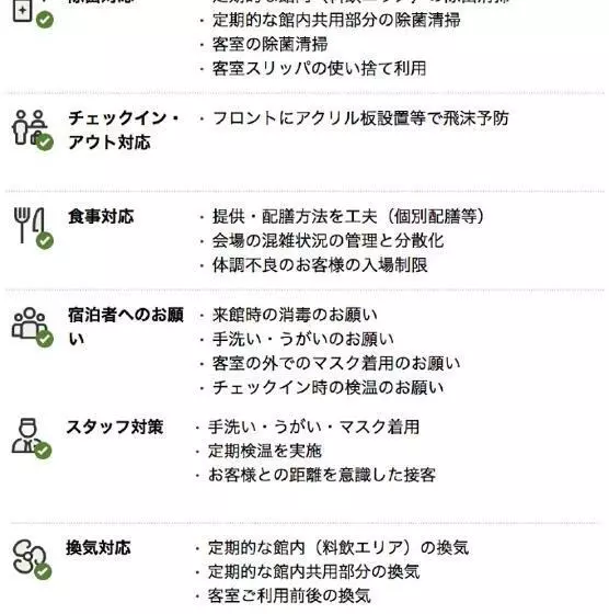 هتل Haostay