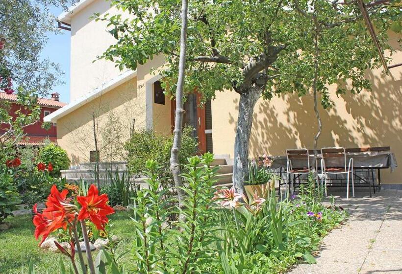 پانسیون Rooms Teklić