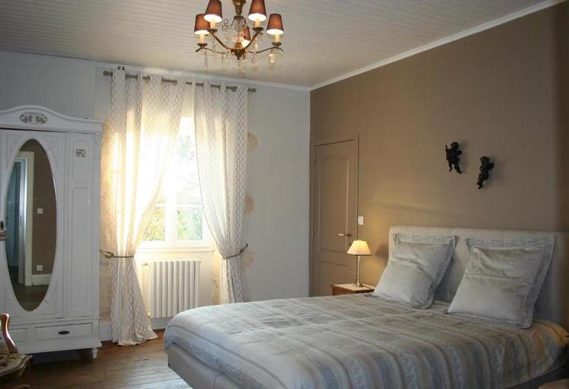 مبيت وإفطار La Double Porte