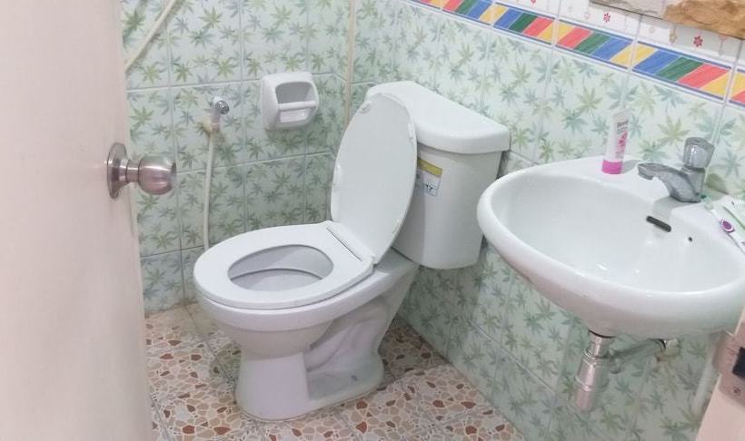 酒店 Viewsuay Fahsai Resort