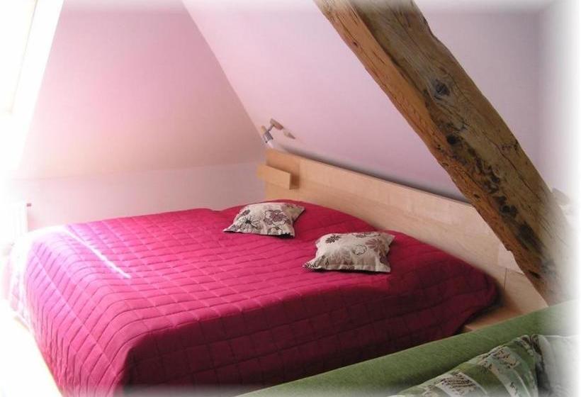 پانسیون Penzion Viktoria