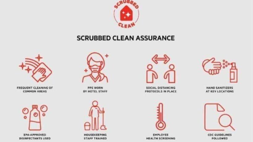 Мотель O Bay City, Tx 35