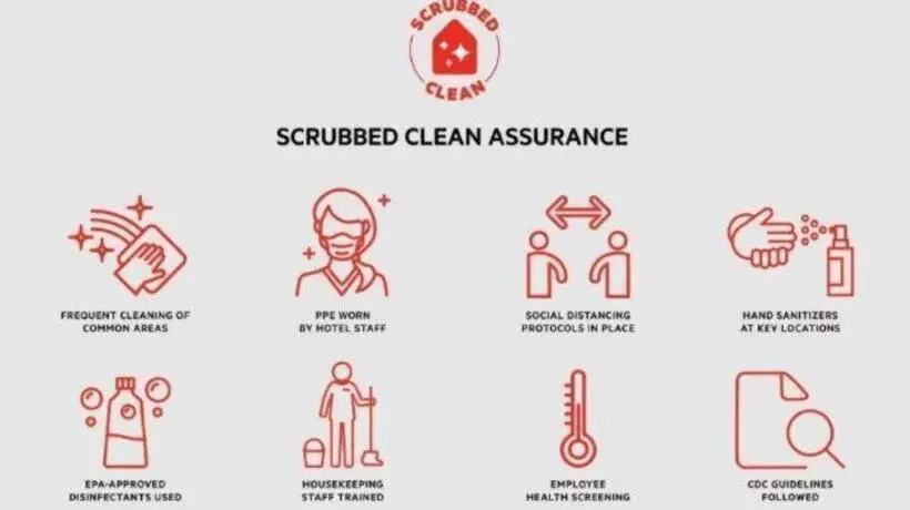 Motelli O Bay City, Tx 35