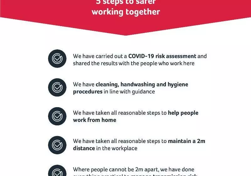 Отель Marble Arch Inn