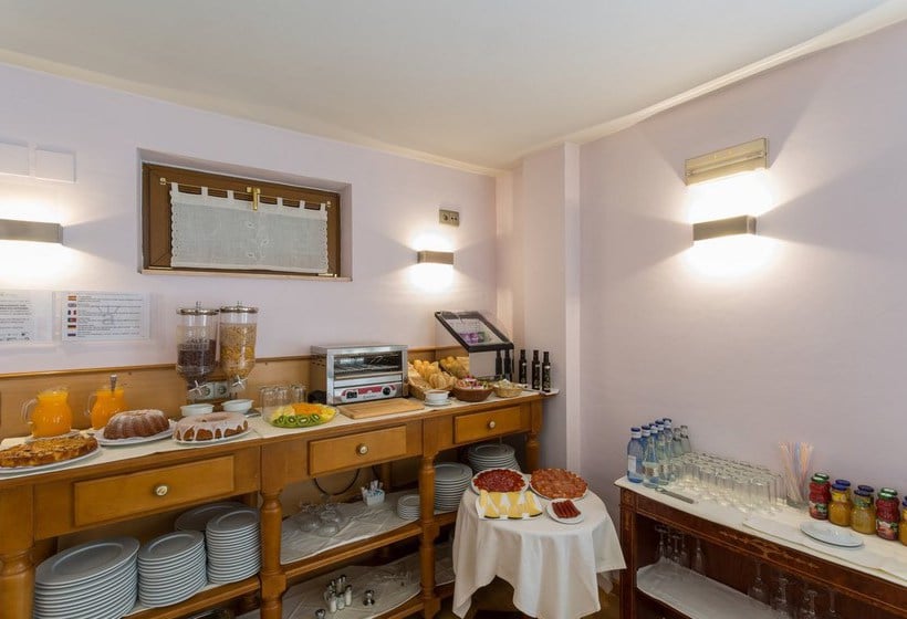 Отель Alfonso Ii