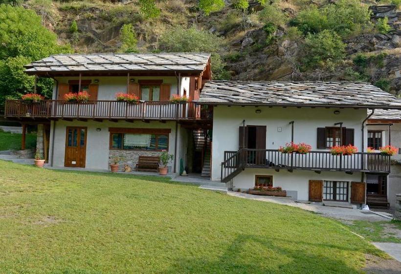 Отель Il Mulino Di Mattie