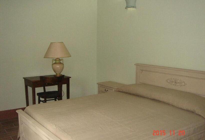 酒店 Agriturismo Il Truffarello Todi