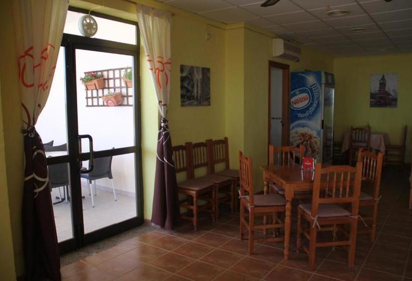 Apartamentos Florida Ii